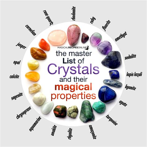 Magical uses of cryatals